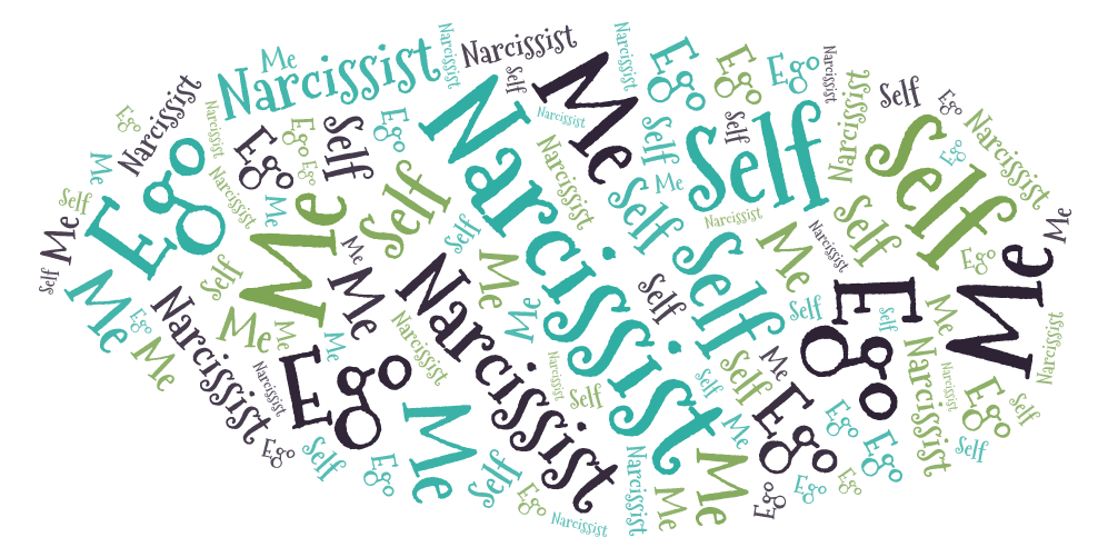 You are currently viewing Narcissism – Is my partner a narcissist